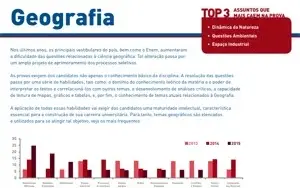 Curso de Redação + Guia do Enem +Bonus