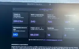 Twitch Views Real – Automatize Sua Audiência E Engajamento