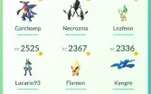 Conta Pokemon Go