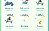 Conta Pokemon Go