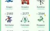 Conta Pokemon Go