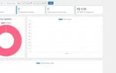 Script de Cardápio Digital e Pedido Online Meu Delivery 2025