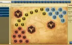 Conta League of Legends Diamond V 300 skins