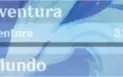 Venti C1 + 5 Personagens 5 Estrelas- América- Genhsin Impact