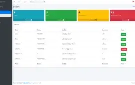 PHP MySQL Marketplace