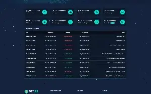 🚀 SaaS para Plataforma de Investimento em Bitcoin! 🚀
