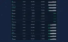 🚀 SaaS para Plataforma de Investimento em Bitcoin! 🚀
