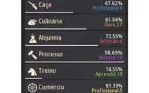 Black Desert 277 Kutun Carraca e muito mais