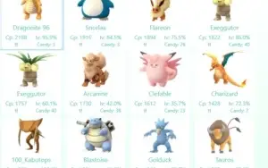 Conta PokemonGo lvl 27
