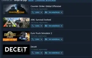 CONTA STEAM LEVEL 15 + ARK SURVIVAL / EURO TRUCK SIMULATOR 2