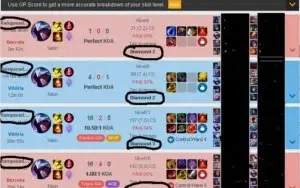 CONTA UNRANKED LEAGUE OF LEGENDS