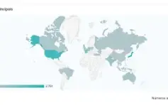 Tráfego para sites e blogs com mais de 30.000 visitas mês