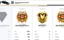 (CF) 3VIPS , +100Mns , 1 Vitoriosa , 2 stars
