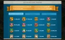Conta top de rise of kingdoms