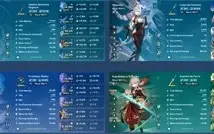AR 58 - 10 Personagens 5⭐ + 8 armas 5⭐