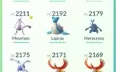 Pokemon Go com 2 Mewtwo