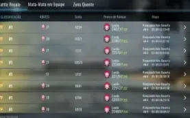 Elojob - Eloboost - All Ranks - Blood Strike