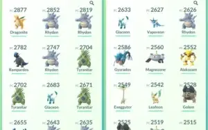Conta de Pokémon GO