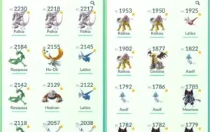 Conta de Pokémon GO