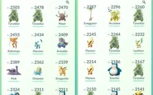 Conta de Pokémon GO