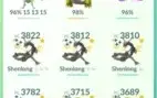 Conta Pokemon Go pronta para campeonatos pvp e raids