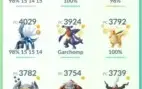Conta Pokemon Go pronta para campeonatos pvp e raids