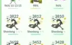 Conta Pokemon Go pronta para campeonatos pvp e raids