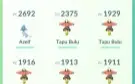 Conta Pokemon Go Nivel 30