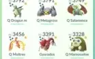 Conta Top das Galáxias