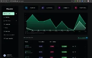 🚀 SaaS para Notificações Web Push! 🚀
