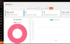 Script para Delivery com Pedidos no zap App 2024