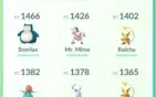 CONTA POKÉMON GO LEVEL 29