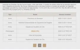 AR 47 | Diluc, Qiqi, Mona, Klee e Albedo + Atlas Celestial