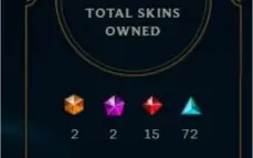 Conta de lol grão mestre season 9 246 skins