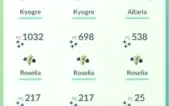 Conta de Pokémon GO