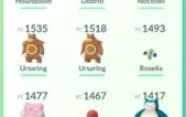 Conta de Pokémon GO