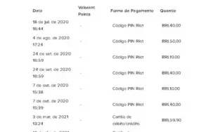 Conta Valorant 514 reais investidos (butterfly, sublime,etc)