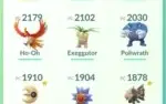 Conta lvl 32 -Pokemon go - Todos os regionais