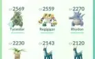 Conta pokémon Go +lendários