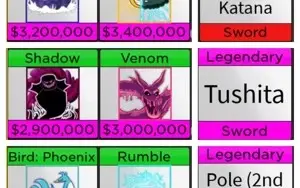 [Blox Fruit] Level 2300 - Soul, Venom, Shadow, TTK e Pole v2