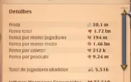 Vendo conta de Albion 1.7bn de fama total