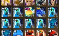 CONTA SW GLOBAL, C1+, 28NAT5 (tirando fusão)