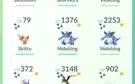 Conta pokemon go nível 50