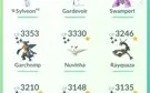 Conta pokemon go nível 50