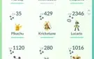 Conta pokemon go nível 50