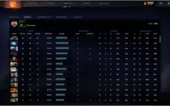 Conta 5.790 MMR barato