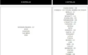 Conta AR33 Com Raiden C1, Yae Miko, Qiqi, Jean, Xianyun