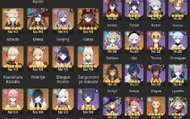 23 Chars T5 + 16 Armas T5 + Skin Ayaka E Keqing + Star Rail