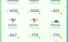 conta pokemon go lvl 36