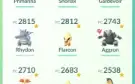 conta pokemon go lvl 36